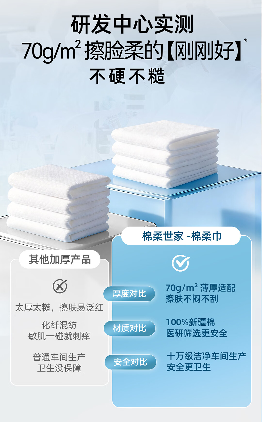 FulCotton Cotton Soft Family 100% Pure Cotton Baby Soft Wipes Dual-use Dry and Wet Extra Large Thickened Face Towels 50 Sheets*1 Pack 3