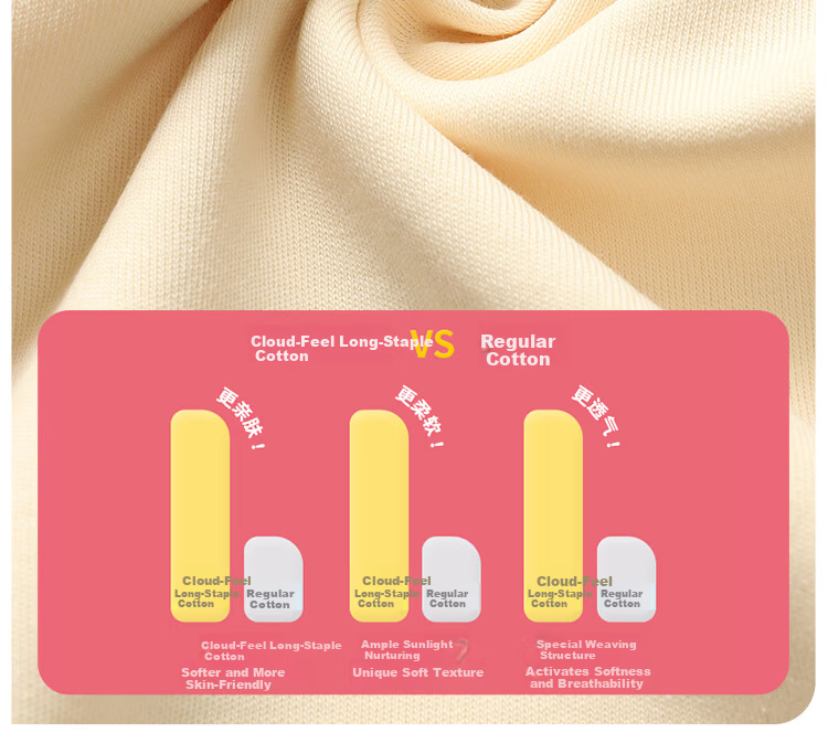 Bingxue Mian Children's Pajamas Girls Pure Cotton Crew Neck Spring Autumn Homewear Set Long Sleeve Long Pants Outerwear Two-Piece Set for Older Kids 5