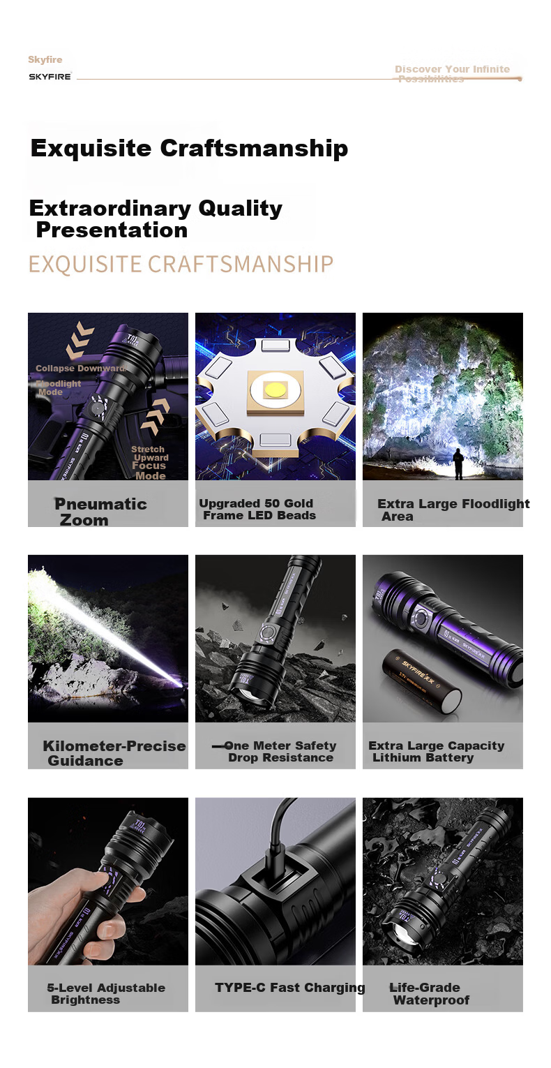 Tianhuo Canglong High-Power Rechargeable Outdoor Flashlight Super Bright Zoomable Long-Range Survival Large Capacity Mountaineering Special 2