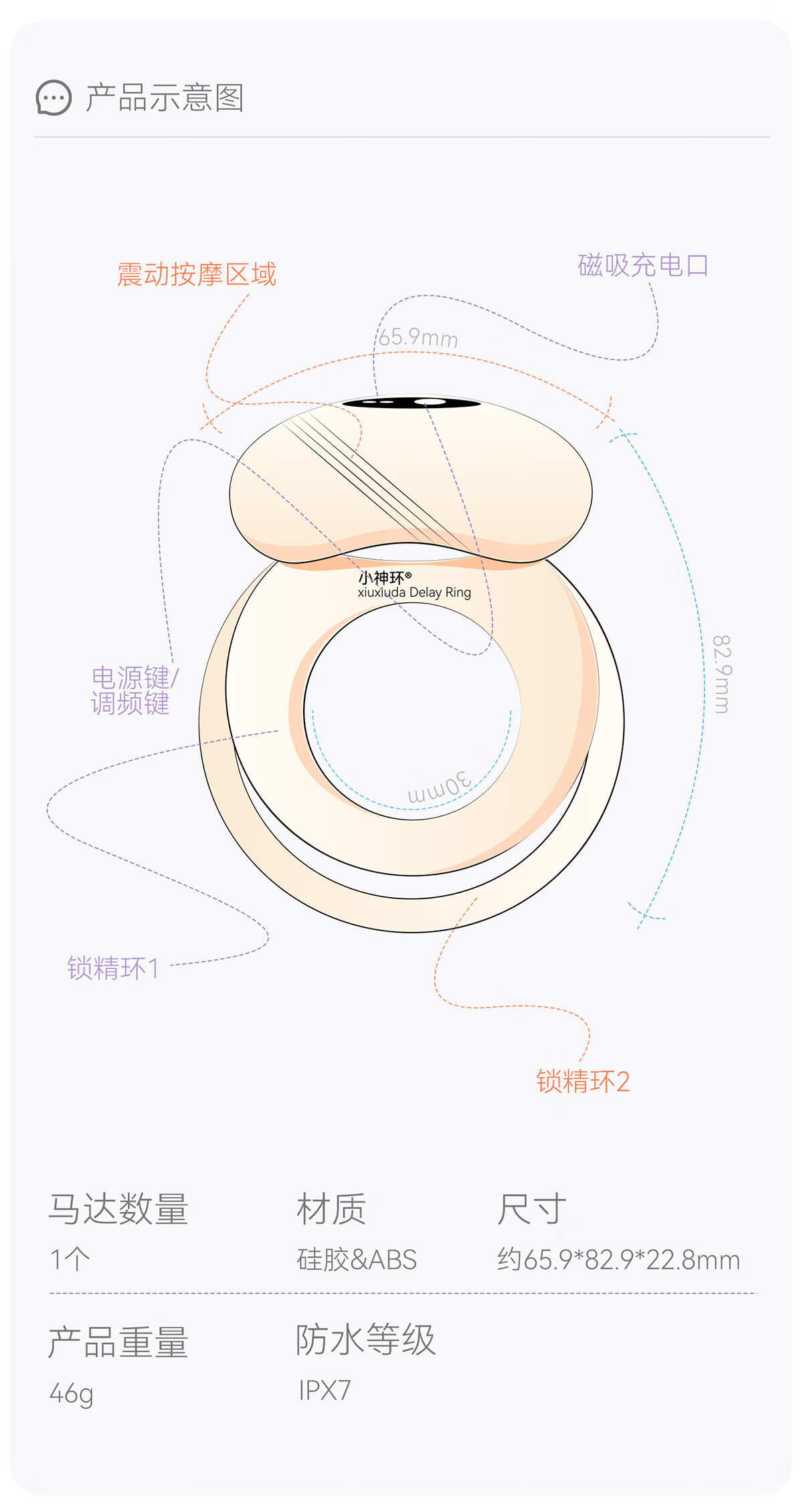 商品详情图