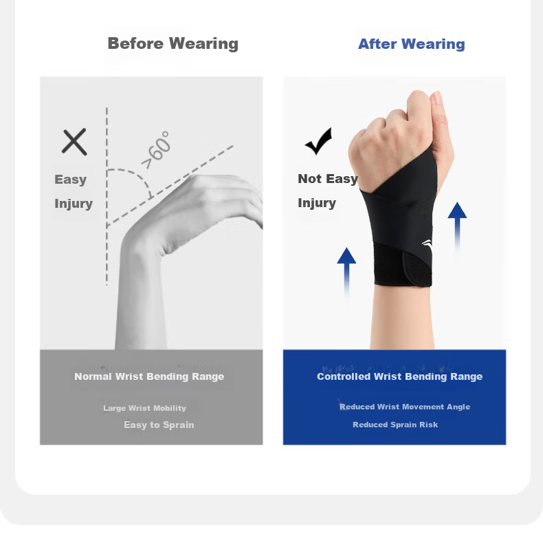 Li-Ning Wrist Support Brace Anti-Sprain Tendon Sleeve Sports Fitness Men Women Lightweight Joint Protector for Badminton Basketball 2