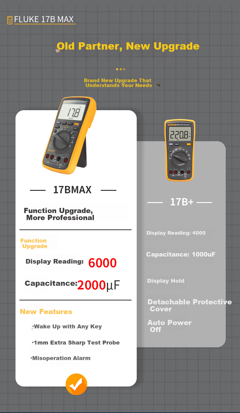 FLUKE 15B MAX KIT Digital Multimeter, High-Precision Smart Electrician Meter, Multimeter, Multi-Purpose Ammeter 3
