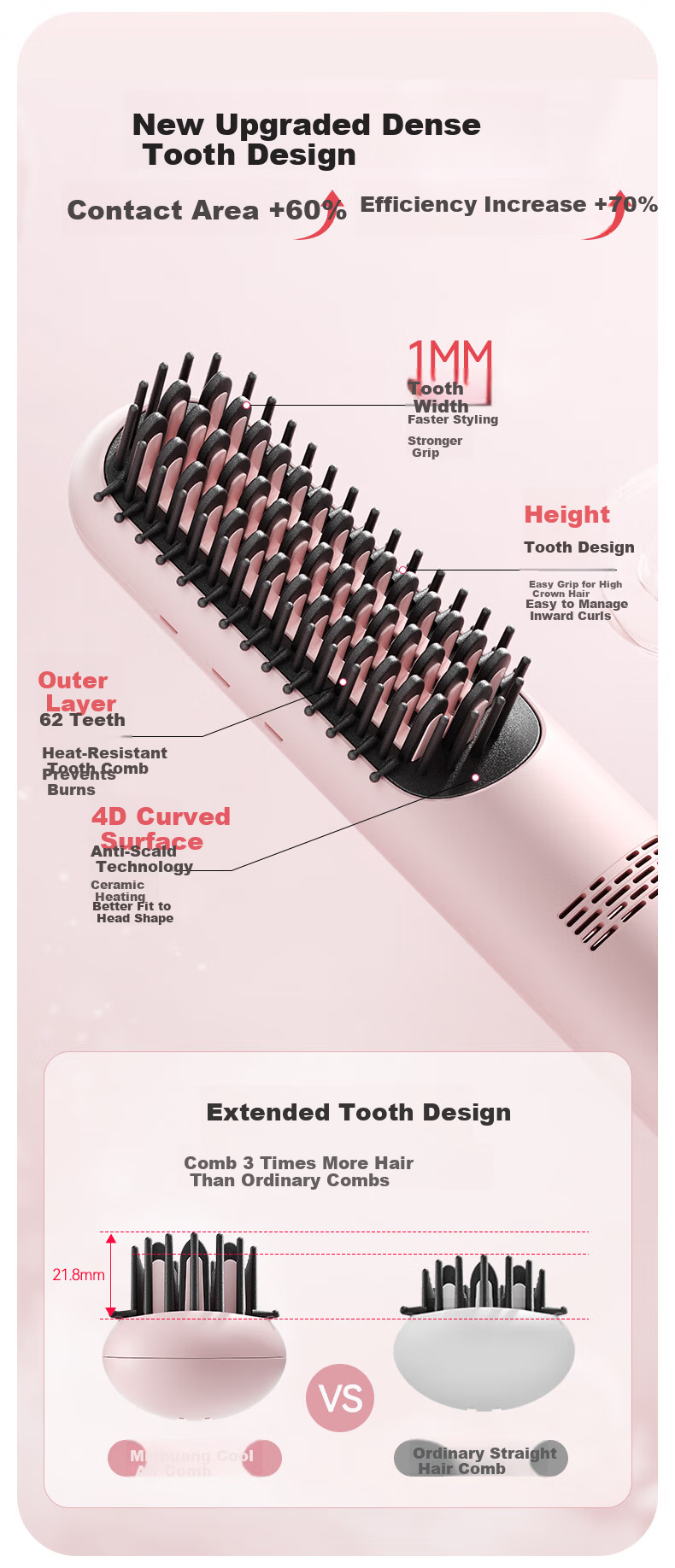 MinHuang Birthday Christmas Gift Box Wireless Cool Air Styling Straightening Brush for Women Mom Girlfriend Friends 10
