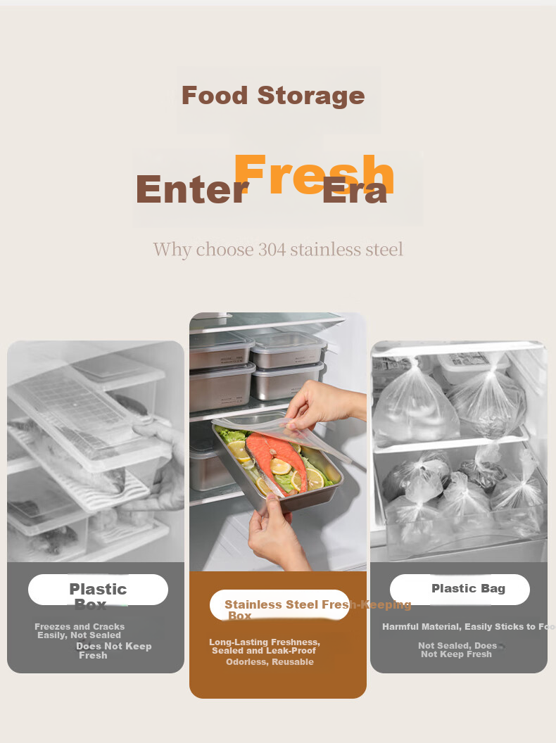 MAXCOOK 304 Stainless Steel Food Storage Containers with Lids, Lunch Boxes, Refrigerator Sealed Storage Boxes, 3-Piece Set MCFT4805 5