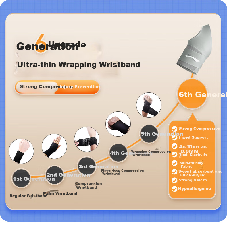 LI-NING Wrist Support Brace for Fitness Tendonitis Wrist Sprain Sports Stabilizer Compression Wrist Joint Protector for Badminton and Bench Press 1