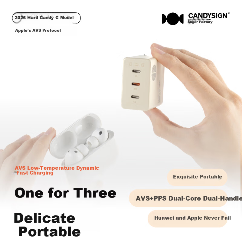 CANDYSIGN Sugar Factory Hard Candy 68W 3C Charger Compatible with iPad Apple iPhone 17 Huawei Android GaN PD Fast Charging Adapter