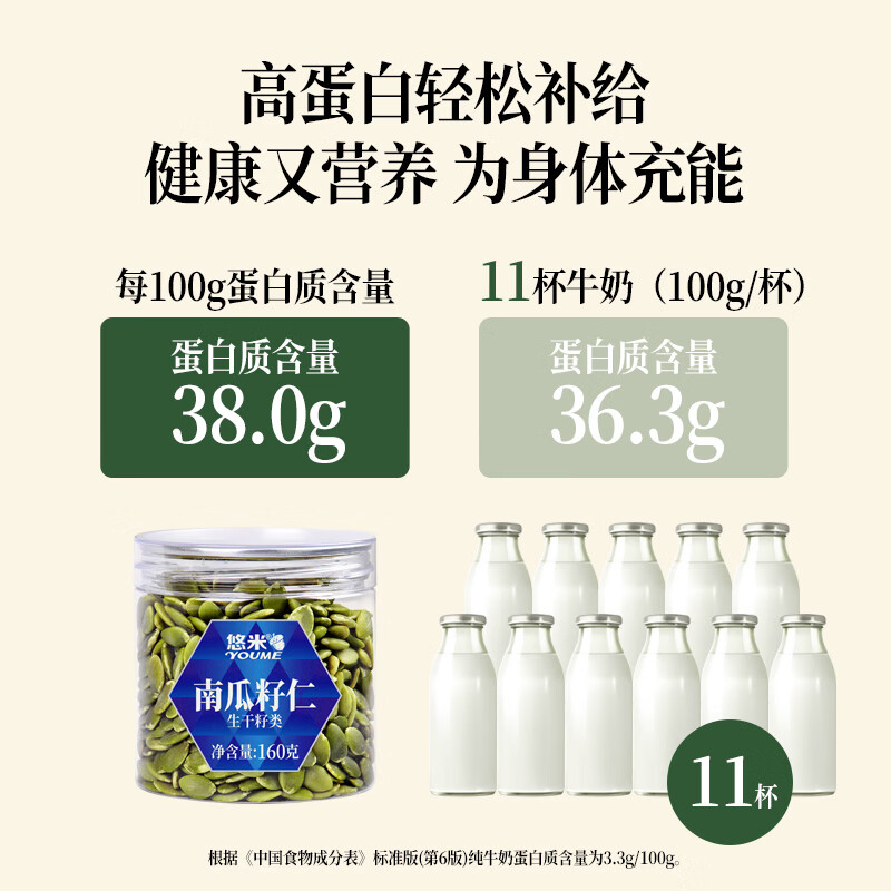悠米原味南瓜子仁160g坚果炒货休闲零食烘培原料无壳南瓜籽坚果