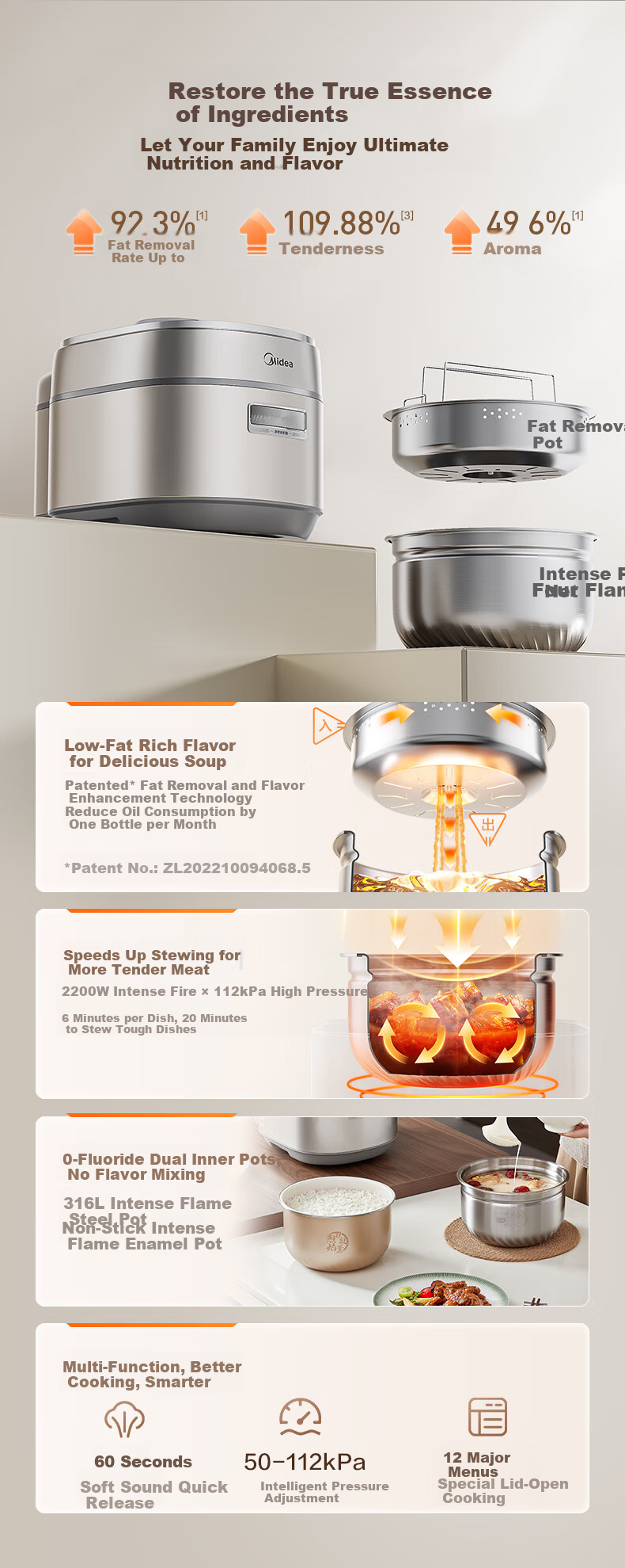 Midea 5L Electric Pressure Cooker Low-Fat Rich Flavor High-Pressure Pot 2200W Fast Tender High-Pressure Quick Cook 0 Fluorine Double Inner Pot Special Lid Opening Cooking 24H Reservation MY-S8 [ZMD Pe 2