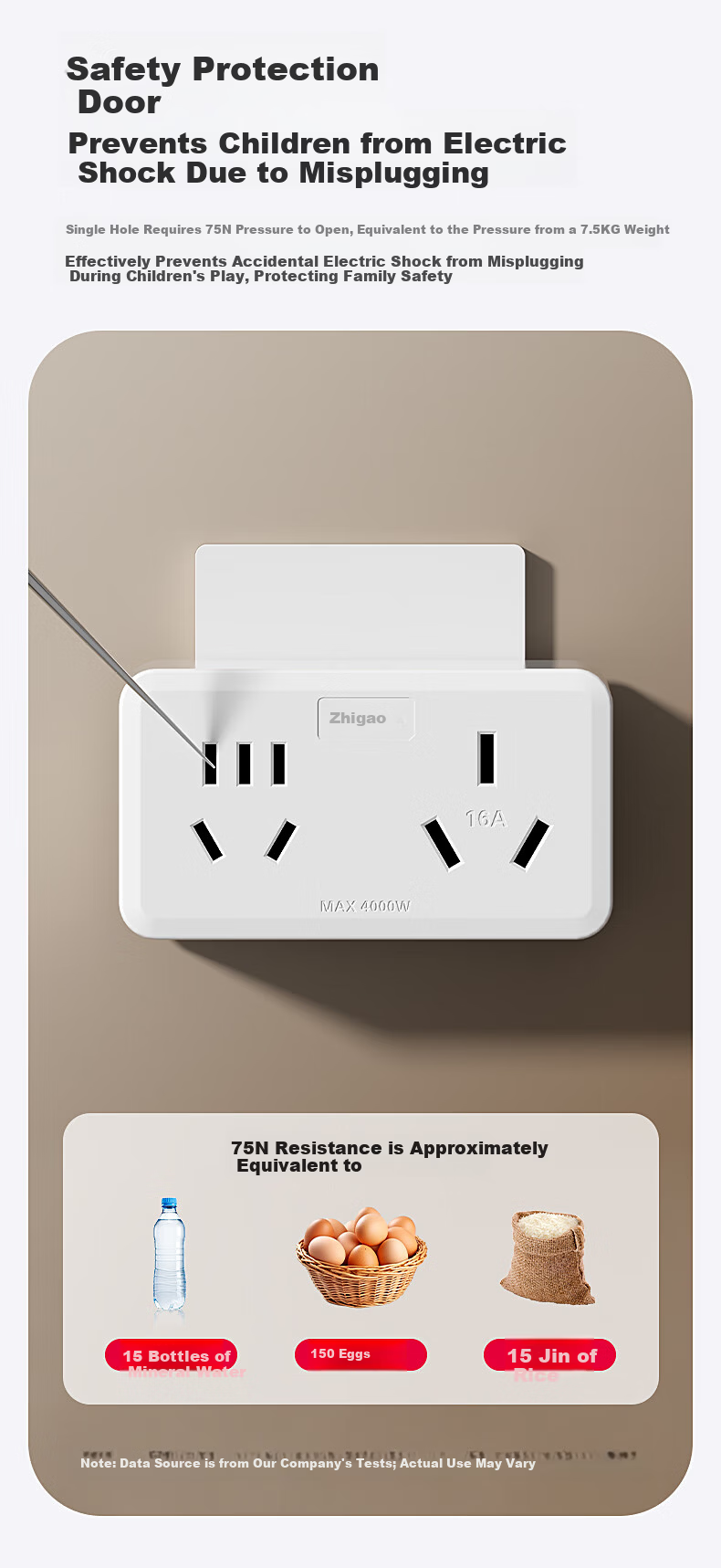 CHIGO 16A to 10A Socket Converter Adapter High Power Air Conditioner Water Heater Dual Wireless Extension 16A to 10A+16A White 5