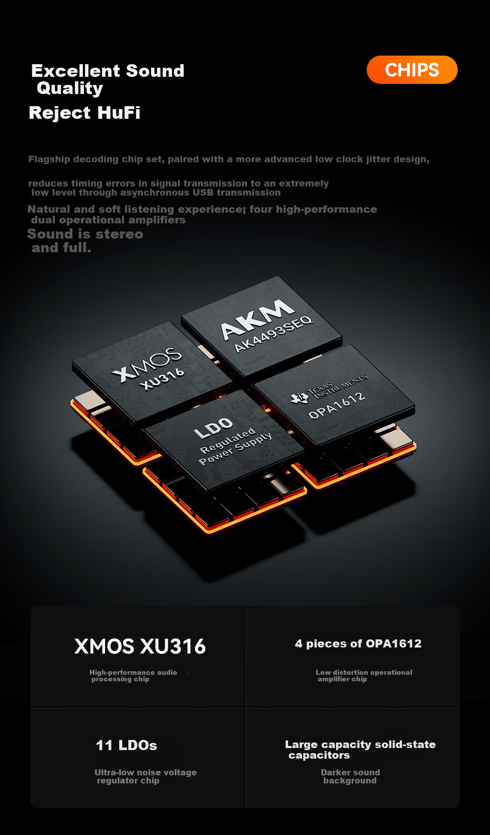 FOSI AUDIO ZH3 High-Power HIFI Audiophile DAC Balanced Decoder Headphone Amplifier Preamp Integrated Machine 4