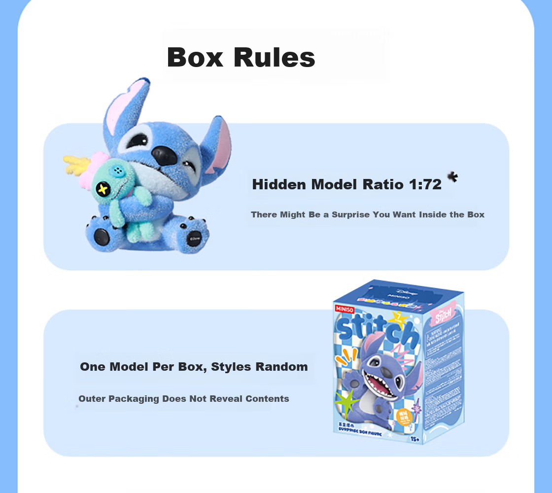 MINISO Disney Lilo & Stitch Plush Blind Box Figurine Toy Birthday Gift Display Box 7