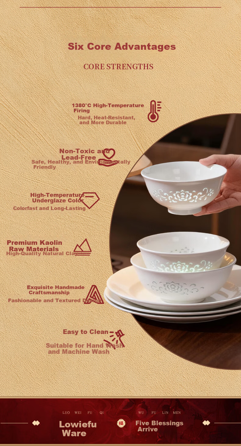 Lowei Jingdezhen Exquisite White Porcelain Dinnerware Set 2025 New Chinese Style Ceramic Bowls and Plates Housewarming Gift 3