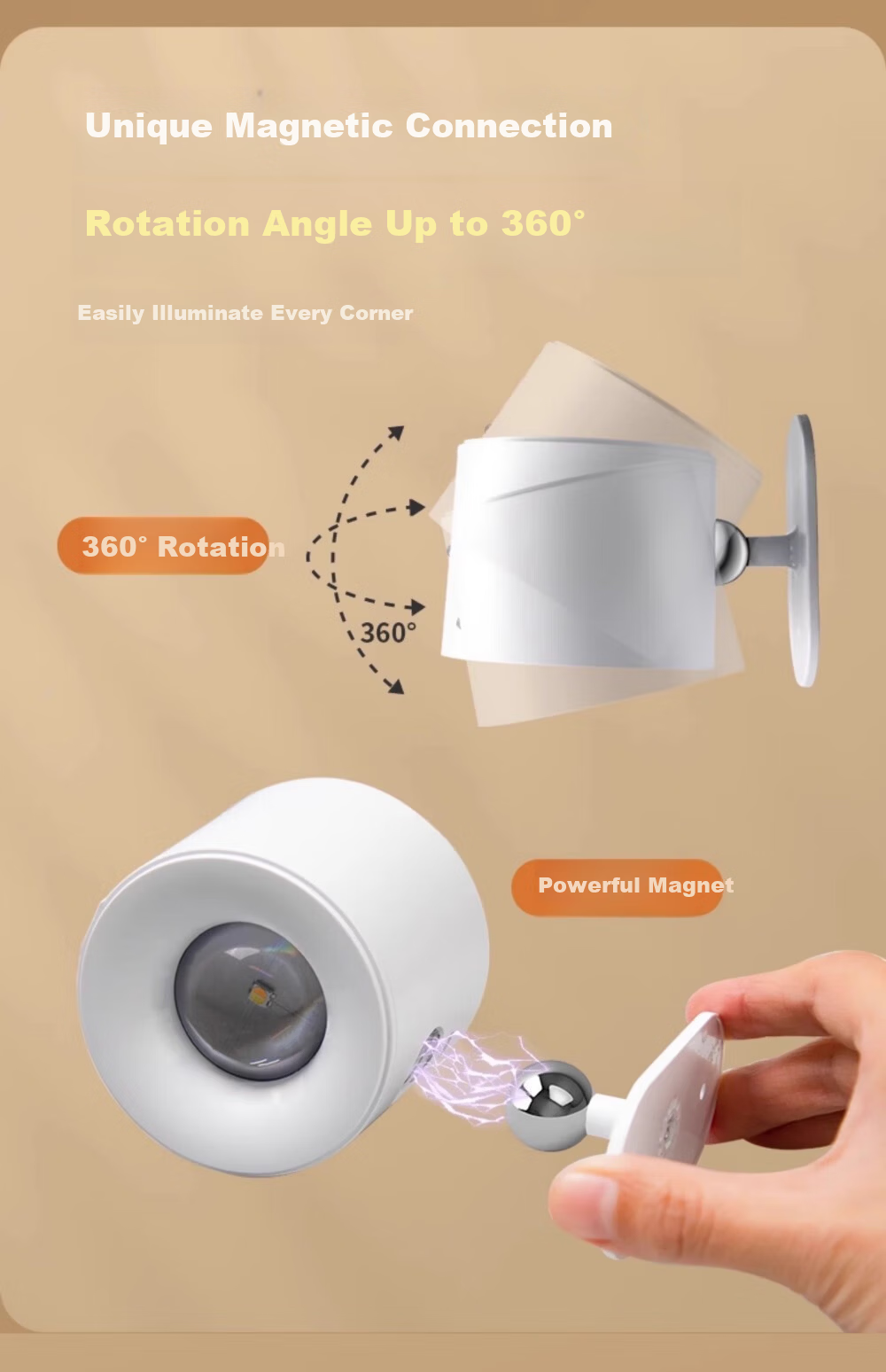 Guan'an Magnetic Wireless Spotlight No Drilling Small Hill Bedside Reading Lamp Wireless Remote Control Lighting [Rechargeable Remote Model - 1800mAh] White/Three-Color Adjustable 9