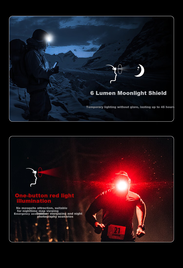 NITECORE NU25 MCT Multi-Color Temperature Headlamp Outdoor Hiking Portable Lightweight Trail Running Headlight 8