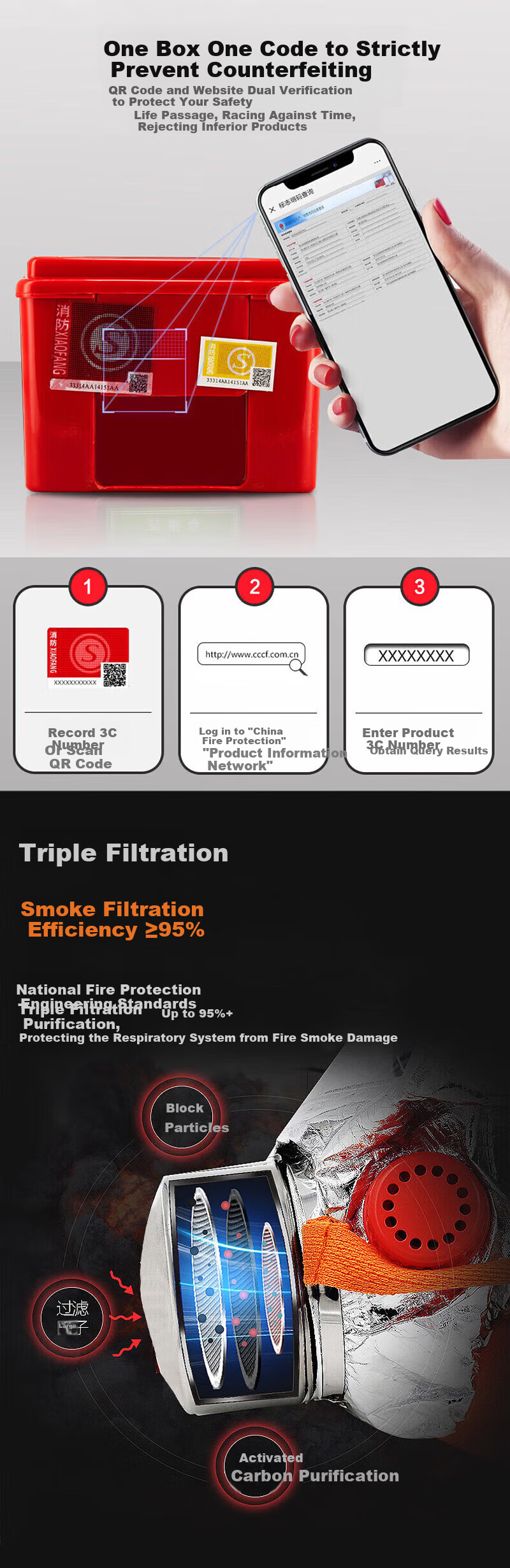 Jucheng Gas Mask Fire Mask Smoke Mask National Standard 3C Escape Mask TZL30 Filtered Self-Rescue Respirator 3