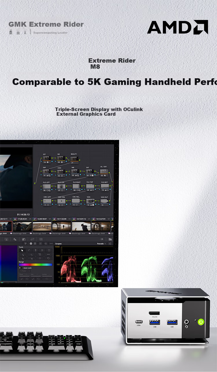 GMK M8 Ryzen R5 6650H Mini PC High-Performance Gaming Office Desktop Media Mini Host Oculink External GPU Dock Independent Graphics Card 1