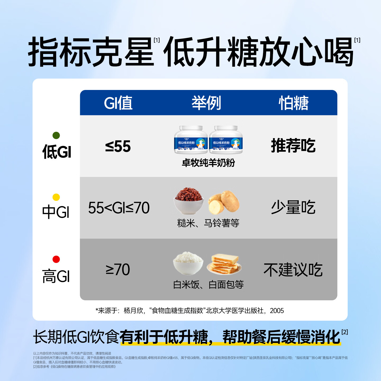 卓牧（JOMILK）纯羊奶粉100%生羊乳成人无蔗糖奶粉父母全家营养400g/罐