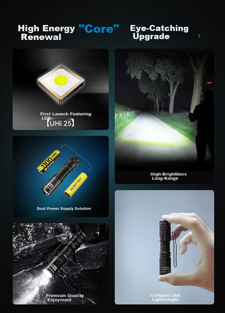 NITECORE MT1A Pro Outdoor Small Portable Rechargeable Flashlight with Replaceable Battery 2
