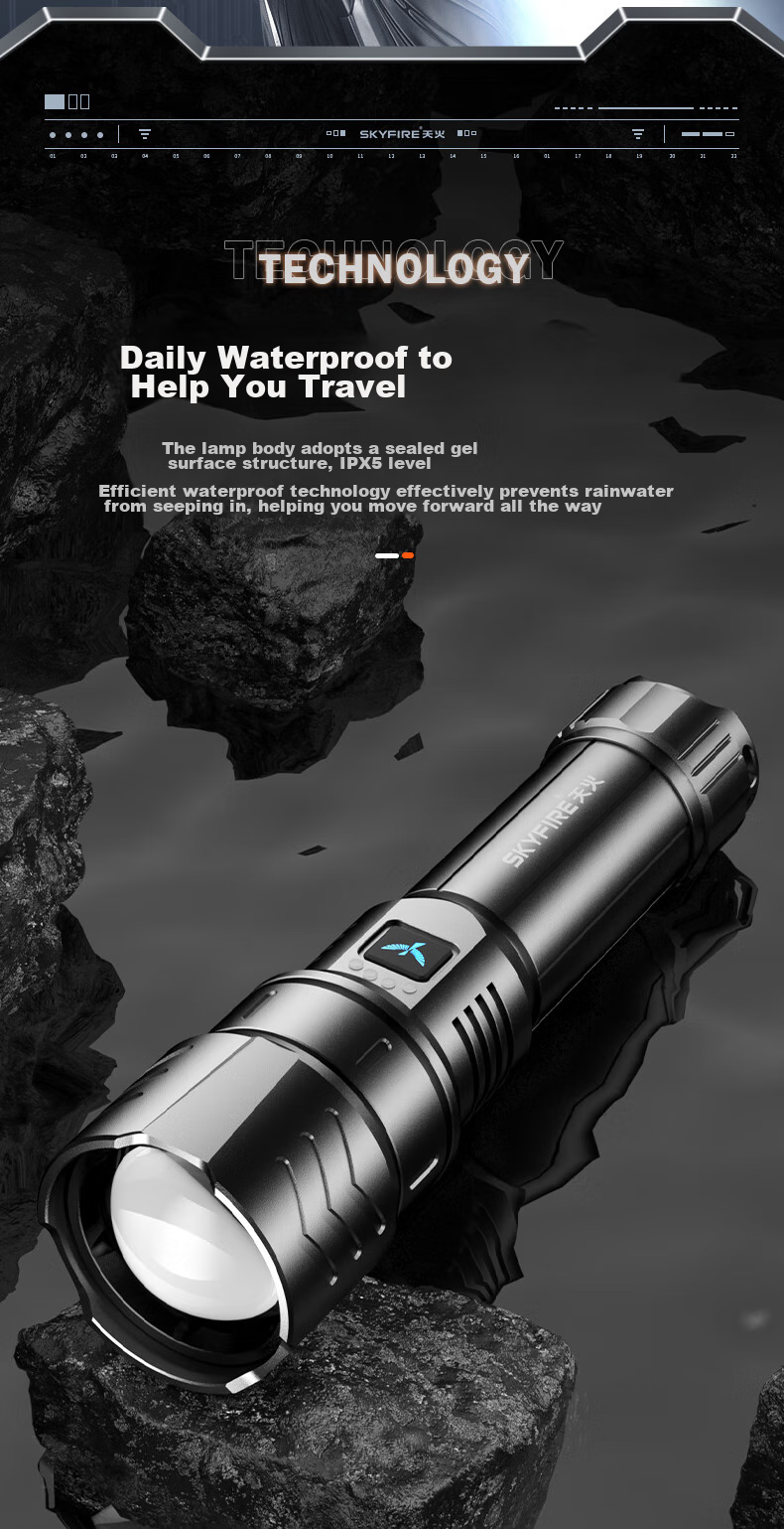 SkyFire Flashlight, Canglong High-Intensity Ultra-Bright Zoomable Long-Range Rechargeable for Home, Military, Outdoor And Wilderness Survival Use 27