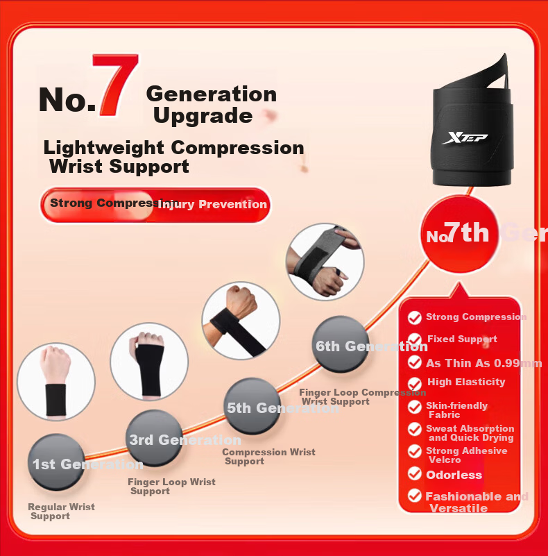 XTEP Wrist Support Braces (2-Pack) Fitness Tendonitis TFCC Wrist Guard Bench Press Wrist Stabilizer 2