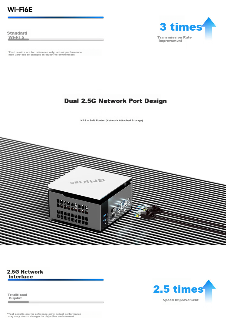 GMK M8 Ryzen R5 6650H Mini PC High-Performance Gaming Office Desktop Media Mini Host Oculink External GPU Dock Independent Graphics Card 14