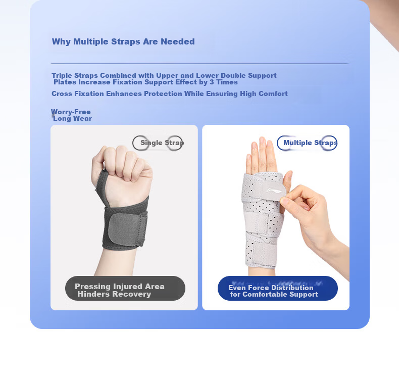 LI-NING TFCC Wrist Brace for Tendonitis Sprain Wrist Strain Joint Support Fracture Medical Aid 8