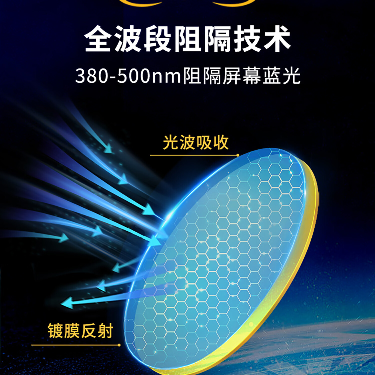 Prisma German Brand Blue Light Blocking Myopia Glasses Clip-On Anti-Fatigue Radiation Protection Eyewear CP640 for Phone and Computer 1