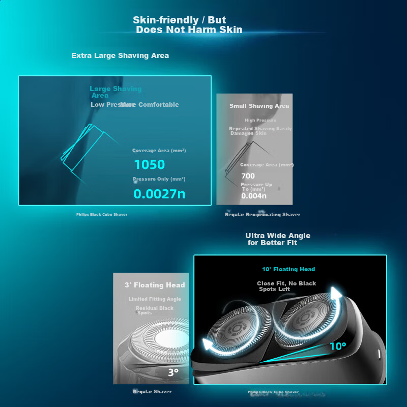 PHILIPS Electric Shaver Black Magic Portable Mini Waterproof Razor PQ889/06 New Year Gift for Boyfriend Husband Travel Essential