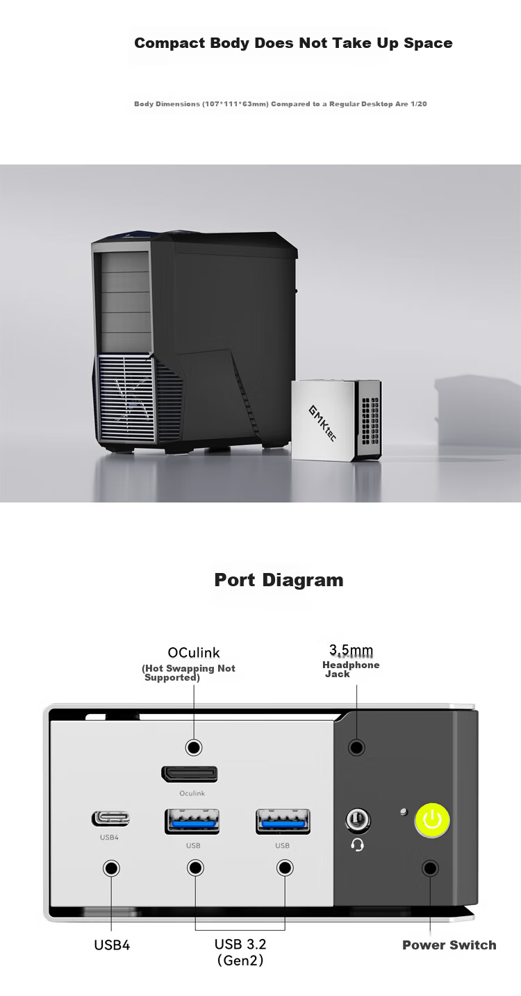GMK M8 Ryzen R5 6650H Mini PC High-Performance Gaming Office Desktop Media Mini Host Oculink External GPU Dock Independent Graphics Card 15