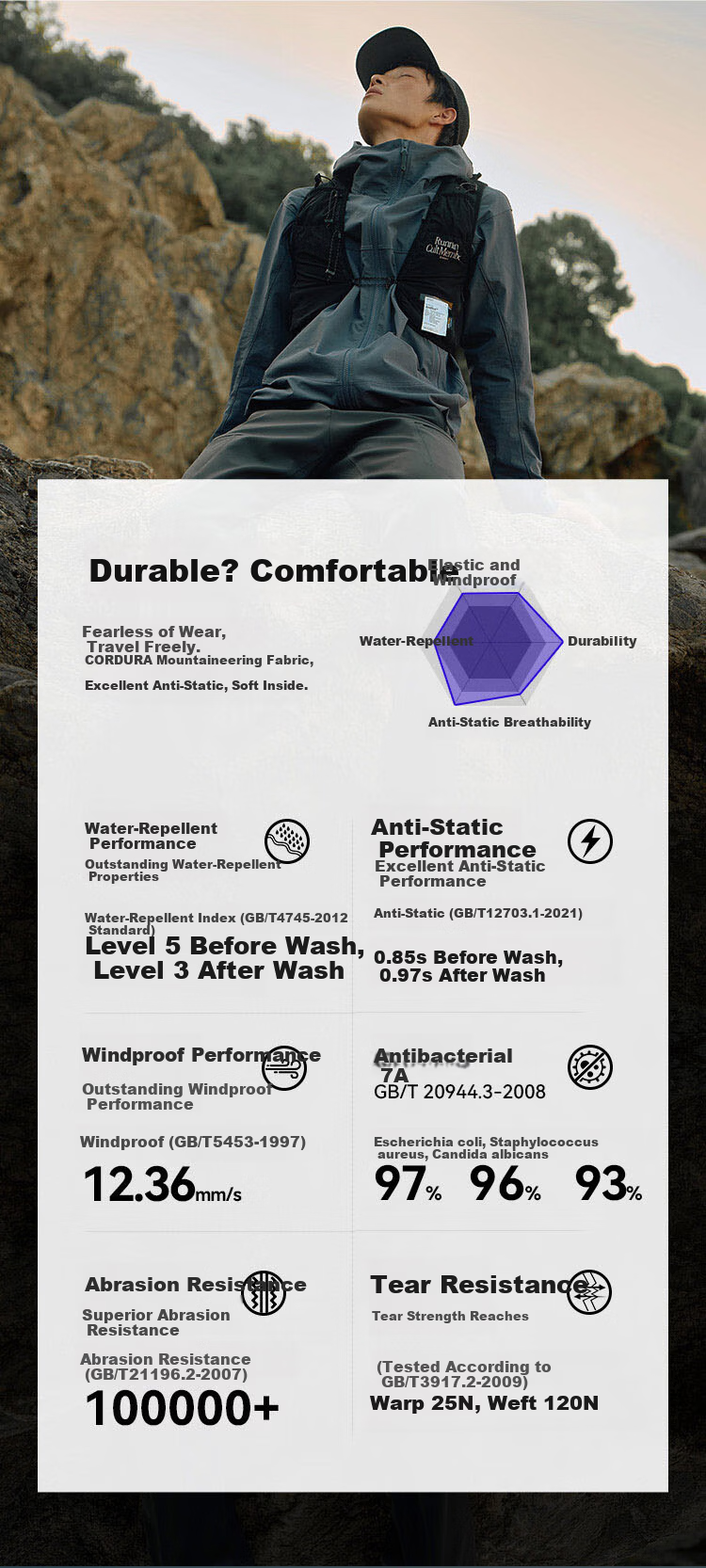 JD Jingzao Spring Windproof Beast 500 Cordura Softshell Pants Durable Outdoor Three-Proof Men's Pants Mist Blue XL 5