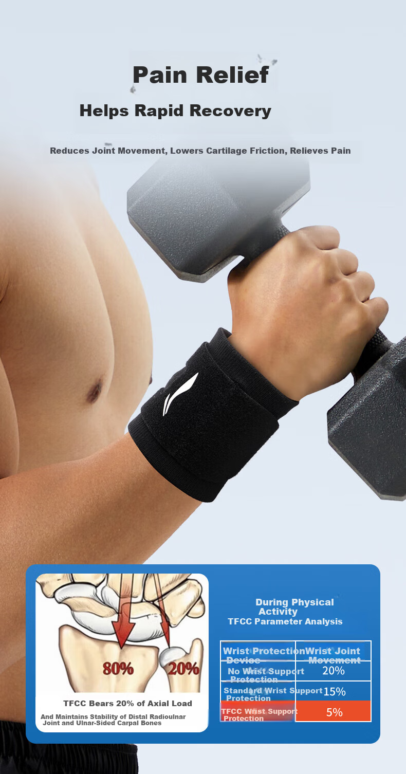 LI-NING Sports Wristbands for Men and Women TFCC Sprain Pain Wrist Tendon Sheath Joint Support Badminton Fitness Strain Two-Pack 7