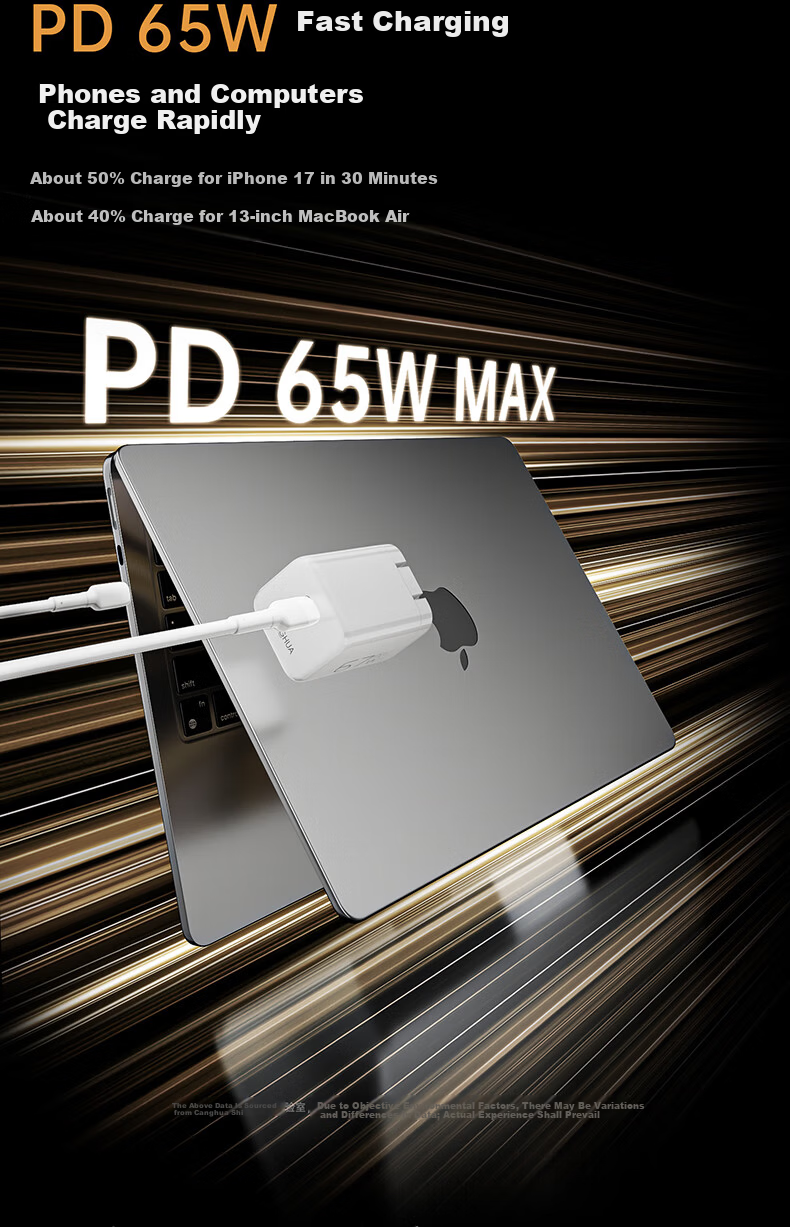CangHua Xiaomi 67W Charger Set Surge Fast Charge PD65W Charger + Charging Cable Compatible with Huawei Honor Lenovo Apple Laptop Redmi Phone 2m 4