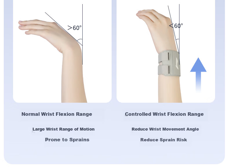 Li-Ning Tendon Sheath Wrist Support TFCC Inflammation Sprain Sports Wristband Unisex Fitness Badminton Tennis Joint Strain 13