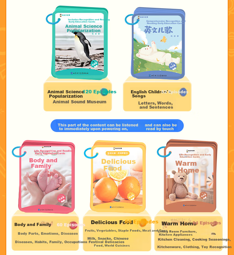 Kaishu Storytelling Multidimensional Cognitive Encyclopedia Set (Early Education Machine + 18 Card Sets) Toy for Boys and Girls New Year Birthday Gift 5