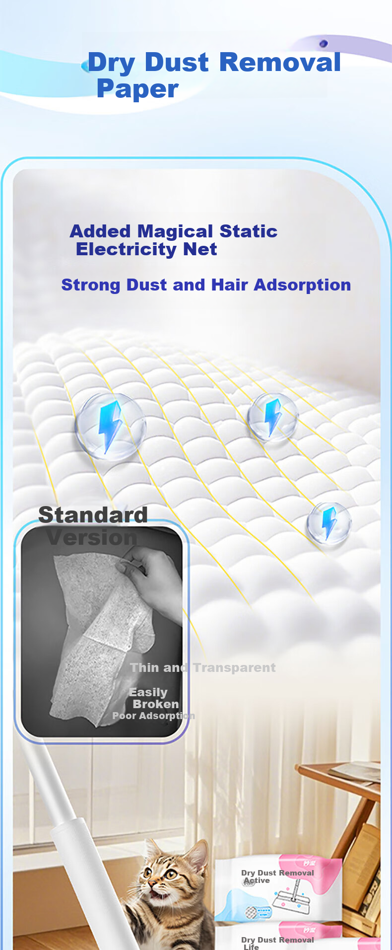 MIAOJIE Flat Mop Cloth, 20 Pieces of Wet Classic Dust Removal Paper, No Trace Replacement Pack, New And Old Packaging Randomly Sent 7