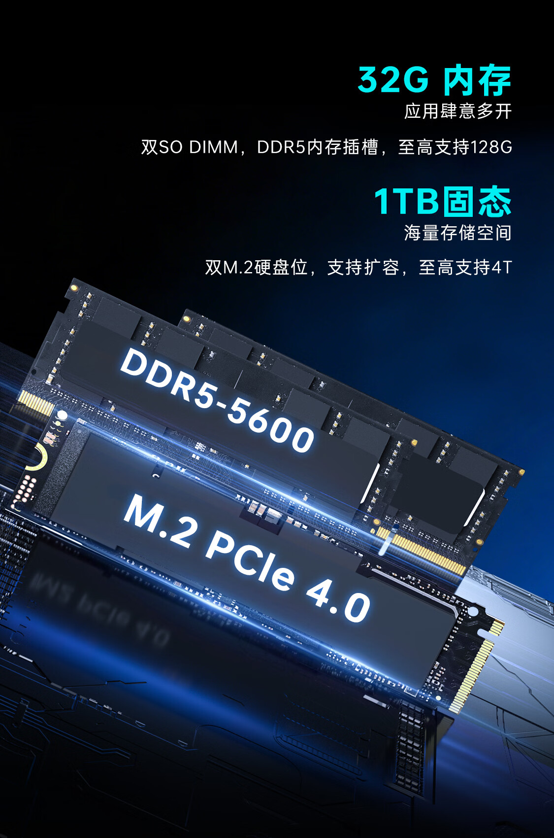 ThundeRobot MIX Pro High-Performance Gaming Esports Design Desktop Mini PC (Ultra5 225H 32GB 1TB SSD) 4