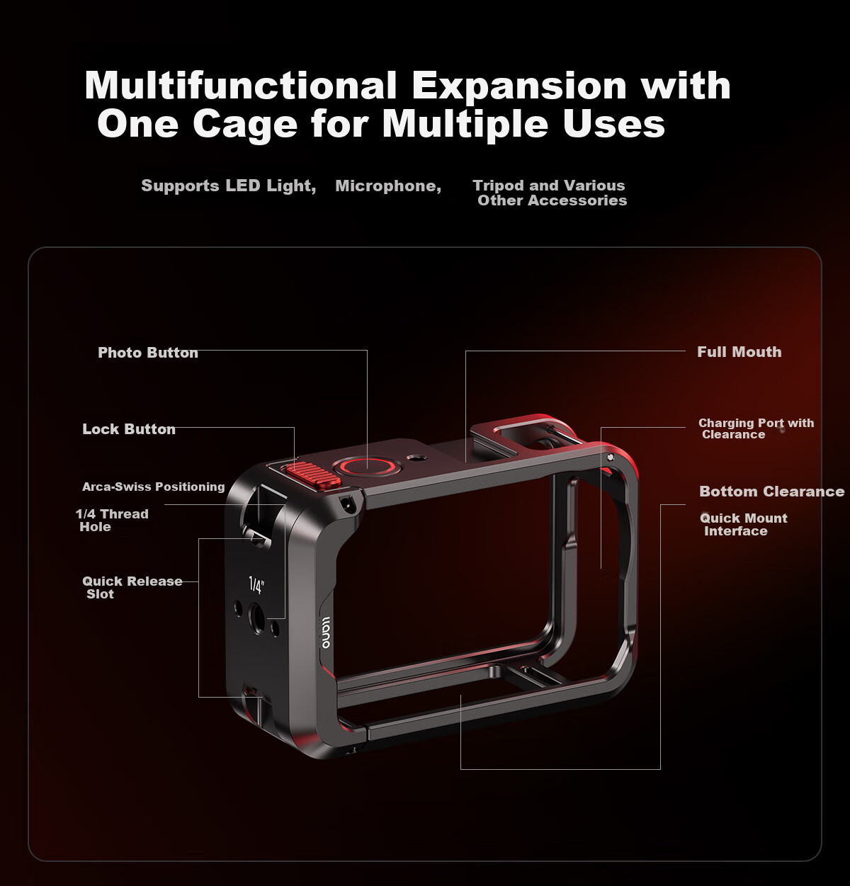 Llano DJI Action 6 Cage Protective Frame Full Coverage Anti-Drop Quick Release Mount Vlog Photography Expansion Accessory for DJI Action 6 Camera 4
