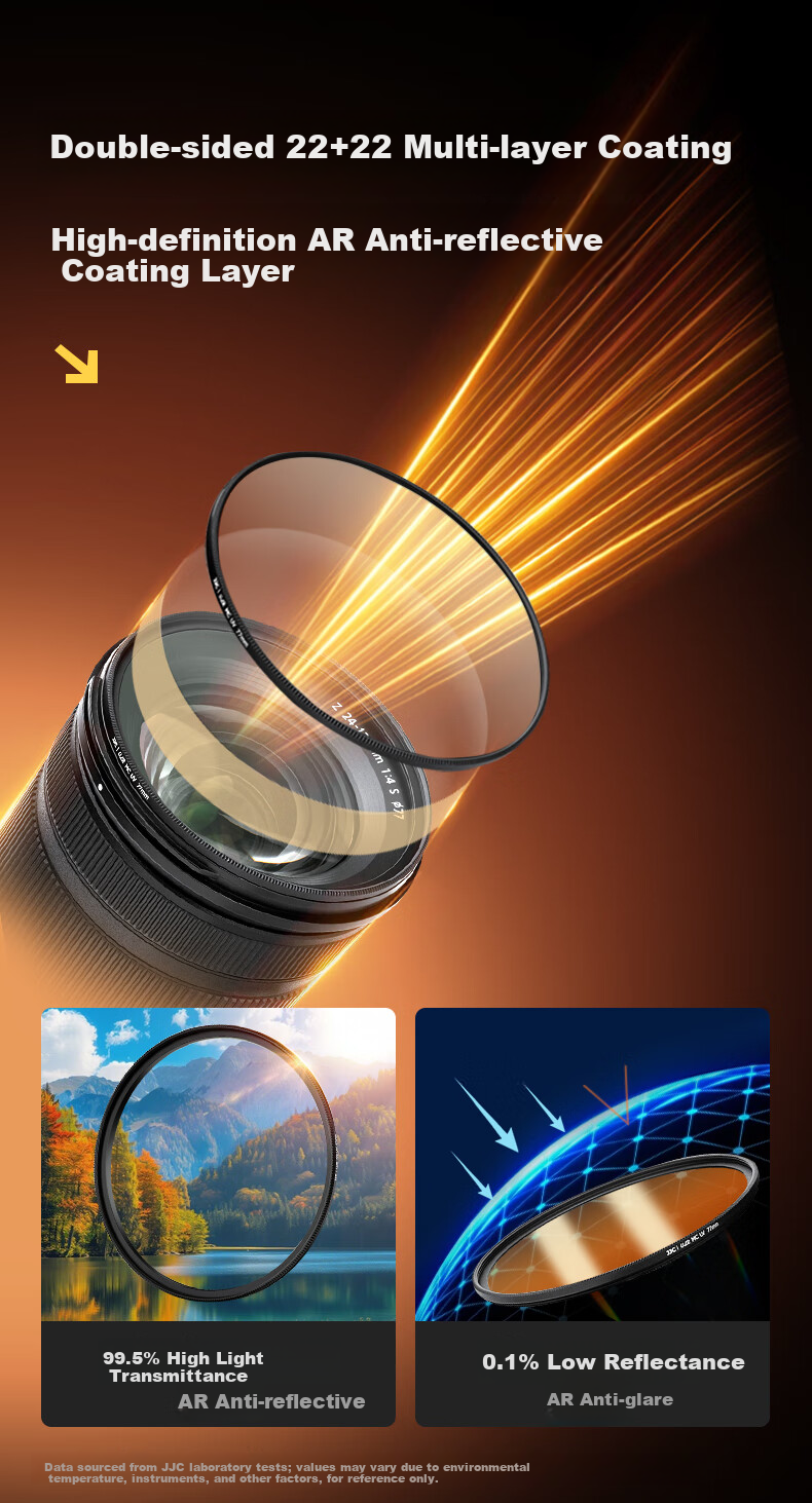 JJC UV Lens Filter Protective Glass for Canon Sony Fuji Nikon DSLR Mirrorless Camera Lens Accessories 2