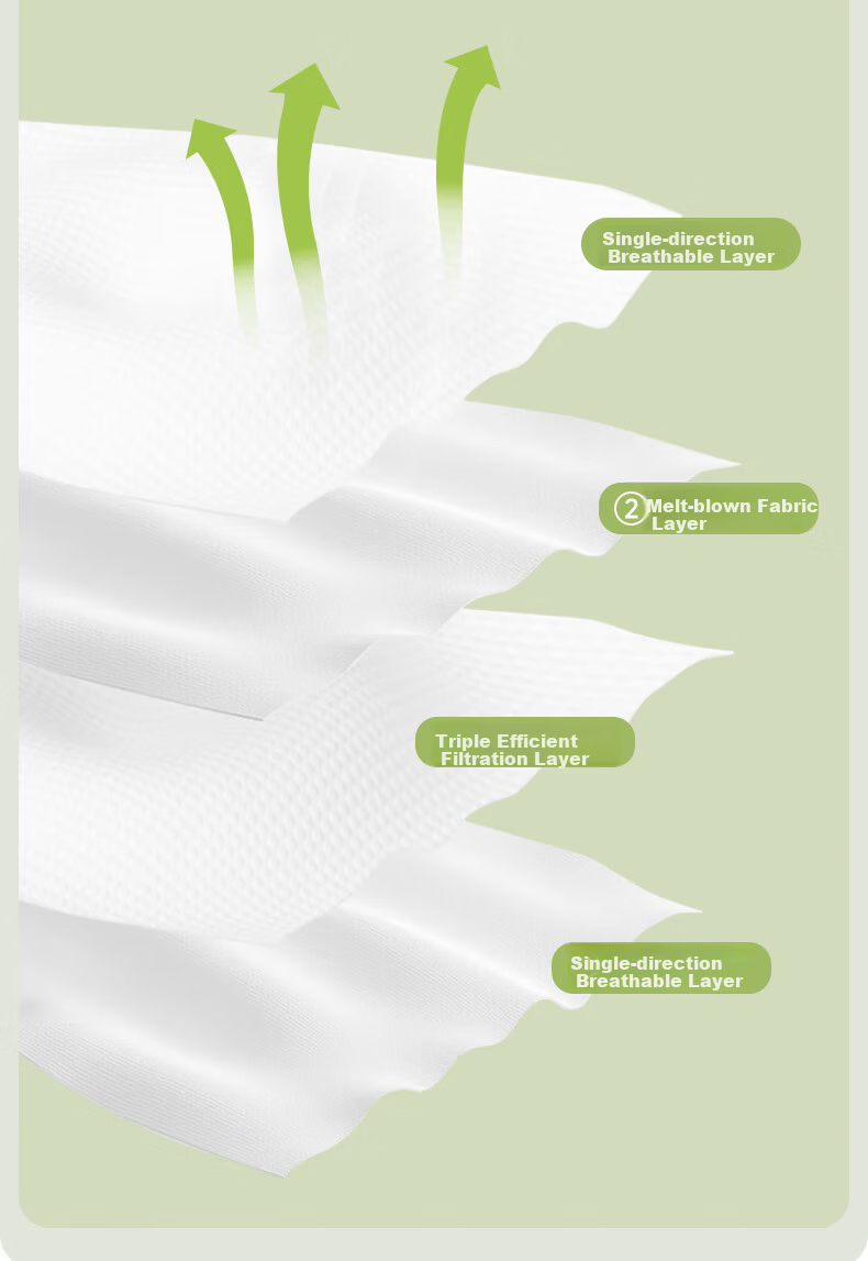 Qihaiqiu Disposable 3-Piece Single Thickened Pillowcase Duvet Cover Bed Sheet Travel Hotel Hygiene Portable Light Green Plaid 6