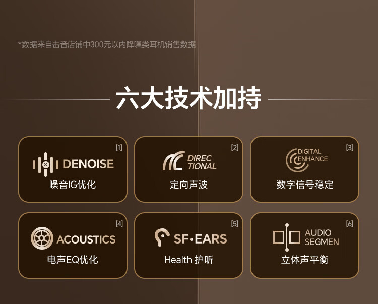 IGene 4-Mic Noise Cancelling All-in-One 6.0 Bluetooth In-Ear Active Noise Cancelling Wireless Music Gaming Earphones Long Battery Life Compatible with Huawei Apple Xiaomi Oppo OnePlus Vivo 2