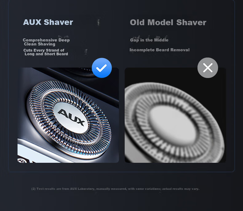 AUX Men's Electric Shaver Portable Mini Beard Trimmer Sensitive Skin Razor Birthday Gift Compact Travel Shaving Razor Annual Meeting Prize New Year Gift 10