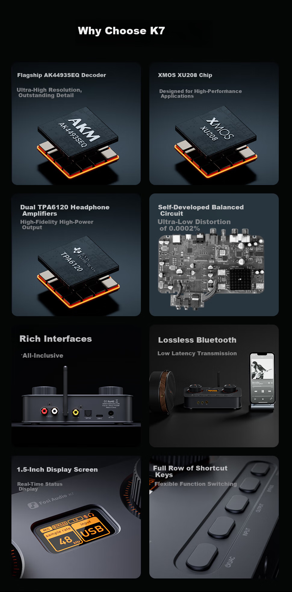 FOSI AUDIO K7 High-End DAC Headphone Amplifier External Sound Card for PC Gaming Audio Decoder Black 3