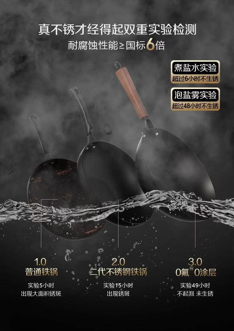 Midea Cast Iron Stir-Fry Pan Non-Coated Non-Stick Rust-Resistant 28cm Flat Bottom Frying Pan Compatible with Induction Cookers 8