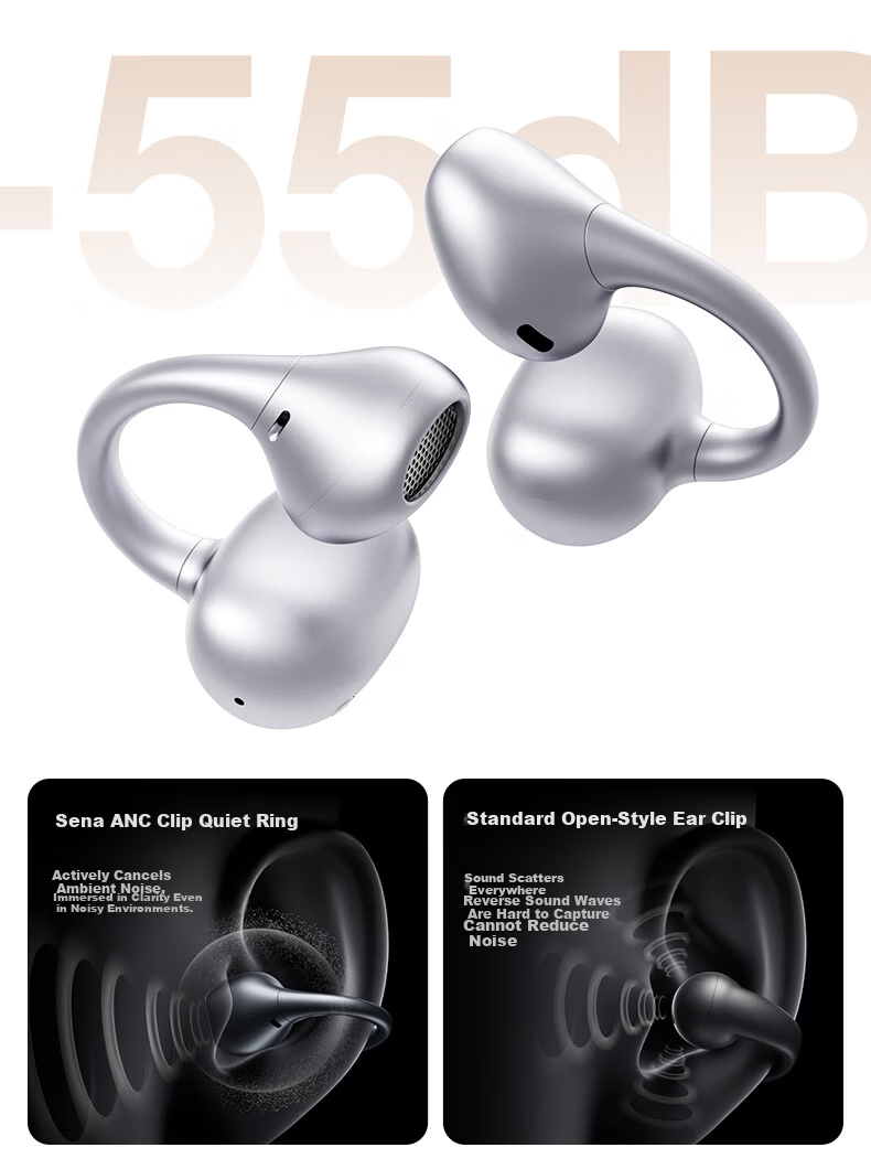 SANAG Sena ANC Clip-on True Wireless Bluetooth Earbuds Active Noise Cancelling Earphones Lossless Sound Quality Long Battery Life Translator Gift for Elders and Partners 7