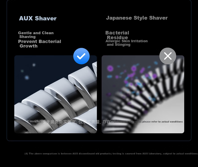 AUX Men's Electric Shaver Portable Mini Beard Trimmer Sensitive Skin Razor Birthday Gift Compact Travel Shaving Razor Annual Meeting Prize New Year Gift 20