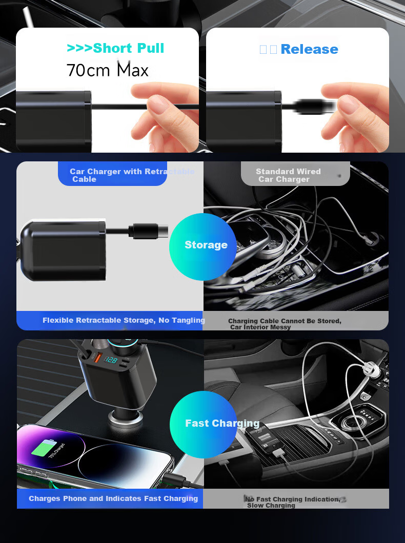 Newsmy Car Charger Cigarette Lighter Adapter with 3-Port PD Fast Charging for Apple iPhone 15/16/17 and Dash Cam Expansion 7