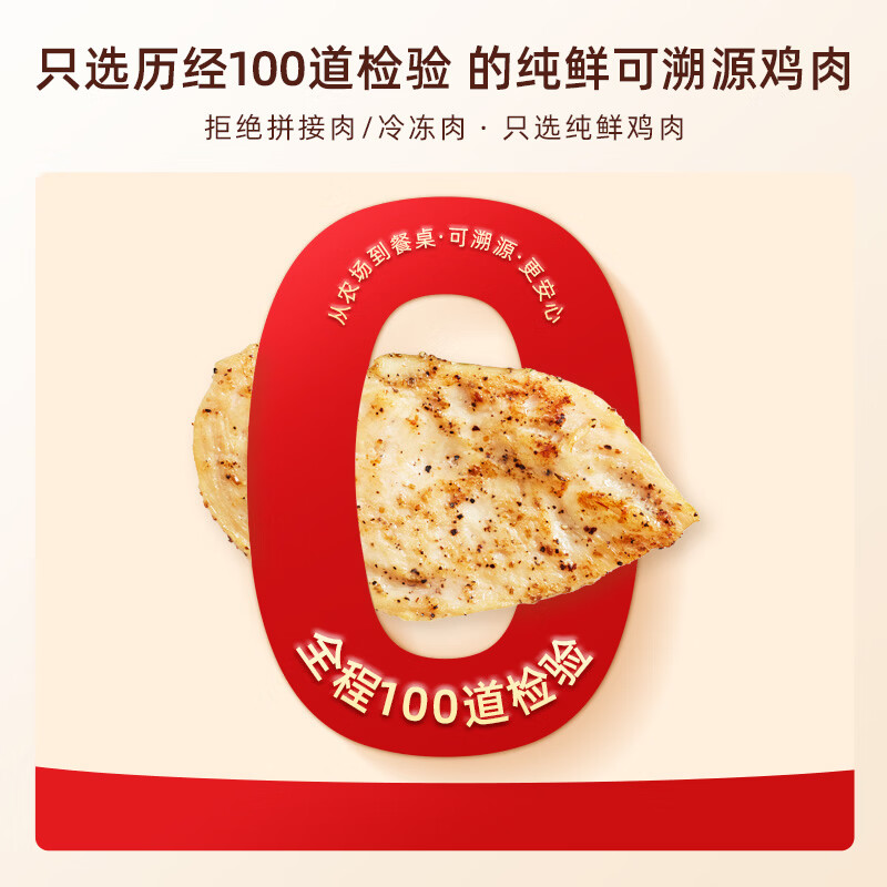 大成香煎鸡扒 蜜汁黑椒味 720g 沙拉鸡胸肉 健身轻食 冷冻