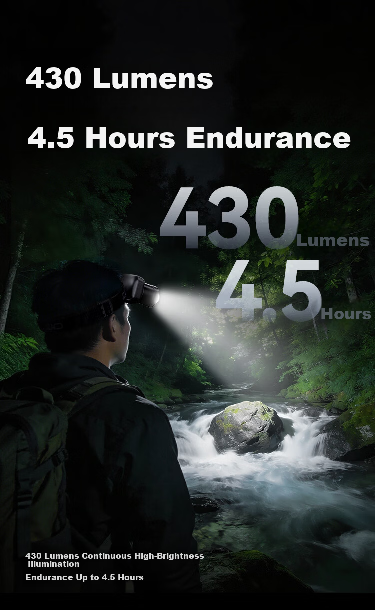 JD Jingzao Aluminum Alloy Zoom Headlamp Outdoor Lighting Camping Night Fishing Emergency High Power Long Range Super Long Battery Life Large Size 7