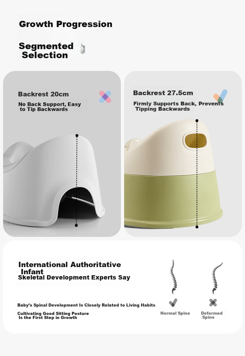 KUB Kids Portable Toilet Seat Unisex Baby Potty Thickened and Widened Training Pot Bowl for Home Use 4