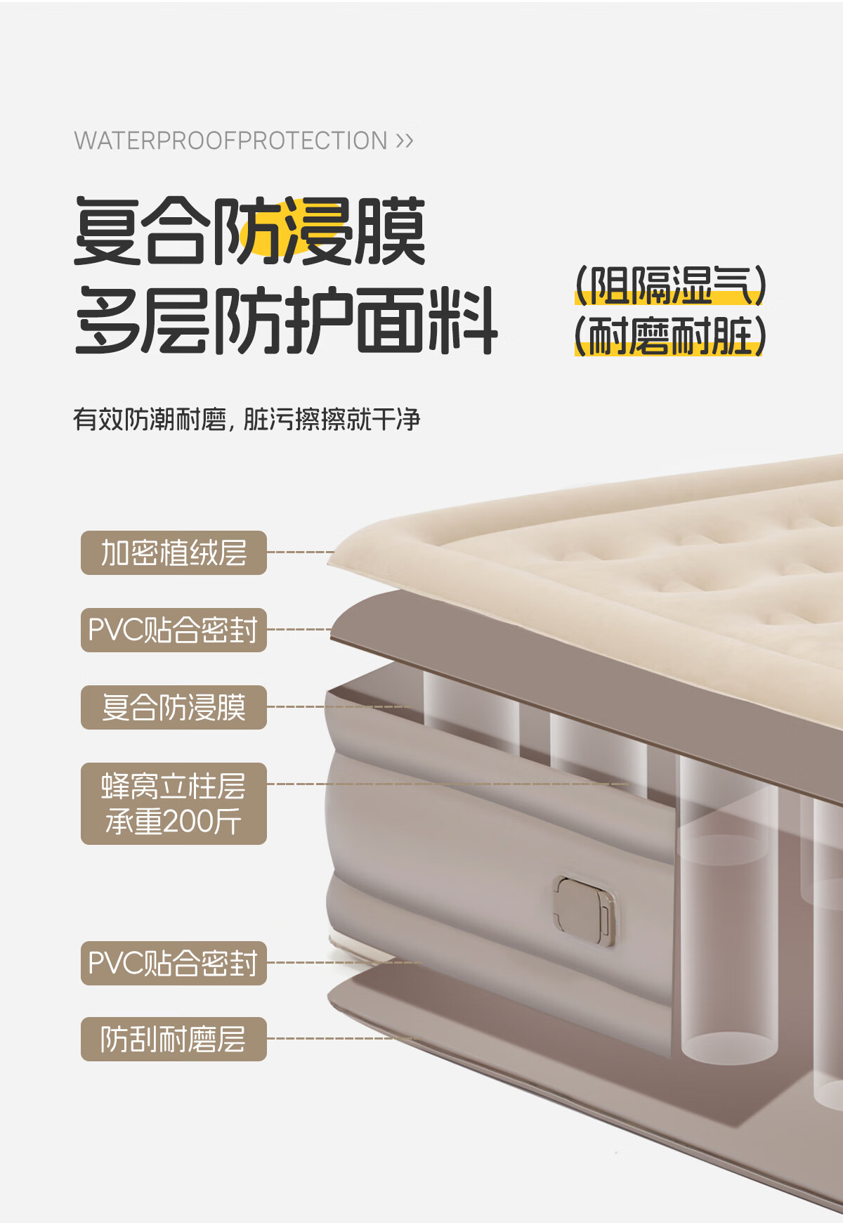 CAMEL Outdoor Camping Moisture-Proof Air Mattress Sleeping Pad Self-Inflating Mattress - Beige/Amber Brown - 7702A 4